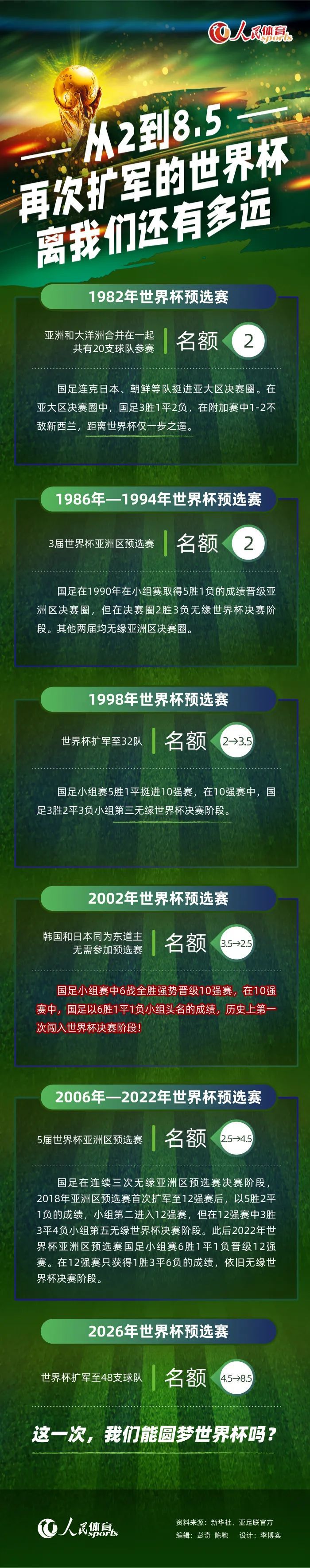 对我来说，皇马意味着一个大家庭，这是最重要的，我在这里感觉非常开心。